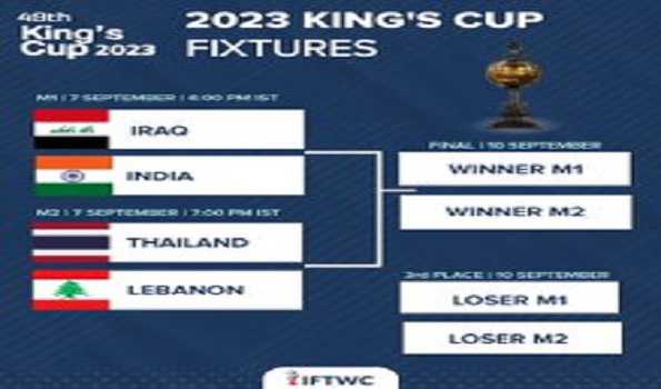 Kings Cup 2023 - Who are Indian football team playing next? Teams, fixtures