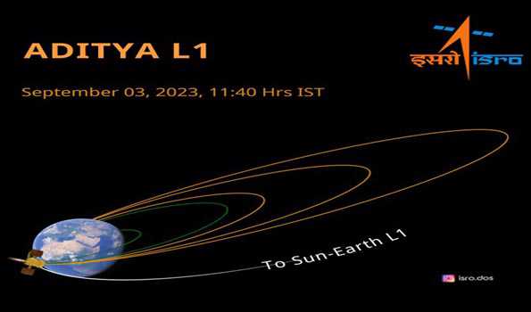 Sun Mission : First Orbit Raising Maneuvre Of Aditya-L1 Success